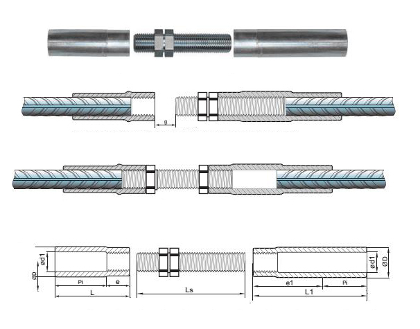 双向可调节套筒1